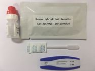 Zatwierdzony przez CE Zestaw do testu na antygen Dengue Ns1 Przeciwciało Szybka kaseta testowa