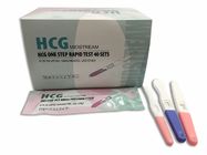 Zestaw do szybkiego diagnostycznego testu moczu HCG do ciąży OTC Marketing Łatwy w użyciu